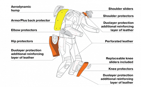 Shima Штаны STR 2.0 black